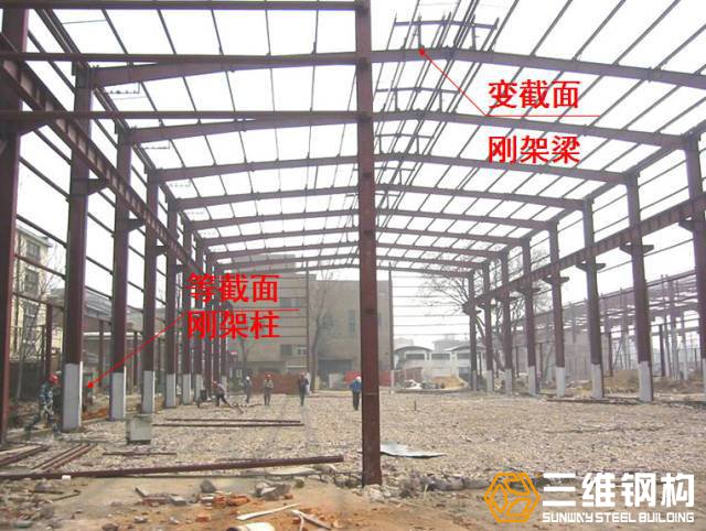 钢结构工程施工组成示意图